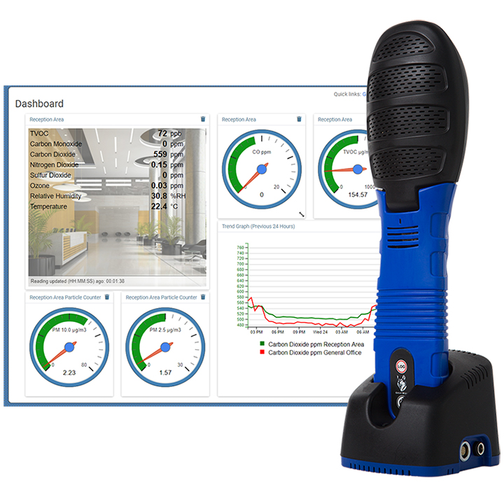 3 Ứng dụng nổi bật của thiết bị đo chất lượng không khí, khí độc trong nhà DIRECTSENSE® II - GrayWolf