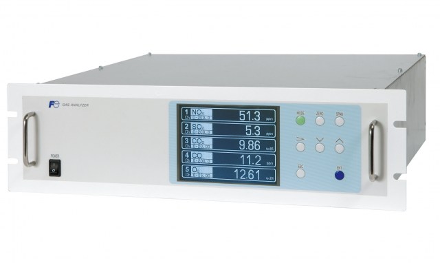 Gas-Analyzer_ZPA_Web