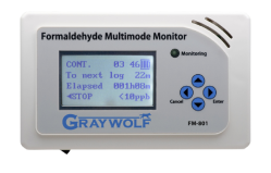 FM-801/FP-31-Graywolf
